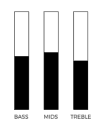 sound-spectrum